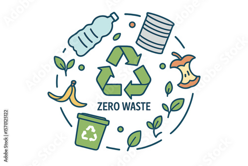 Zero waste environment concept, featuring plastic garbage reuse, bio organic food trash, and an ecology lifestyle based on recycling in a circular vector