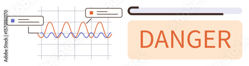 Danger alert displayed next to fluctuating monitoring graph with labels. Ideal for risk management, safety alert, hazard detection, precaution measures, emergency response, industrial warning, simple