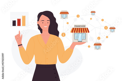Franchise expansion and financial globalization. Cartoon businesswoman holding small model of retail shop, network map with company branches flat vector illustration. Business development concept