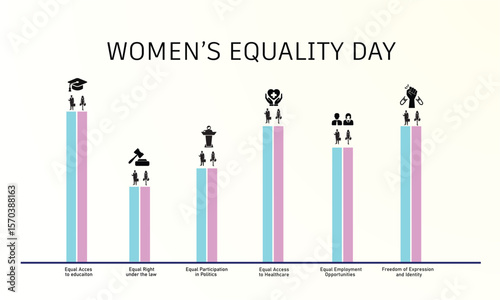 Gender Fairness Concept for Women Equality Campaign