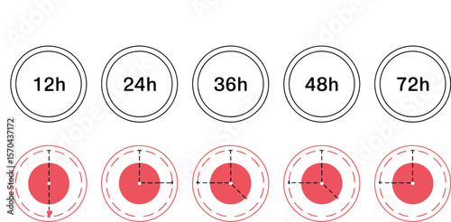 User interface showing dashboard reports settings and time durations with circular representations