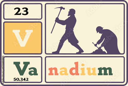 Vanadium Element Periodic Table Illustration