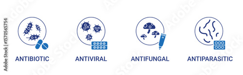 Antimicrobial icon set with antibiotic, antiviral, antifungal, antiparasitic vector illustration