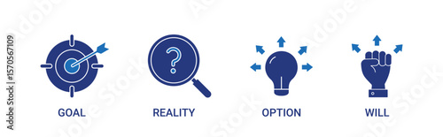 GROW coaching model icon set with goal, reality, option, will concept illustration