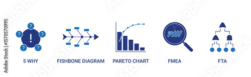 Root Cause Analysis Methods icon set with icons concept illustration