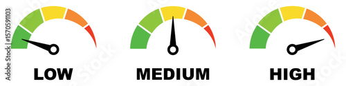 Risk meter icon set. Scale Low, Medium or High risk on speedometer. Risk concept on speedometer.