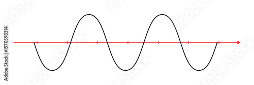 Sine wave vector illustration. Simple line drawing of sine wave. Sinusoidal wave diagram .