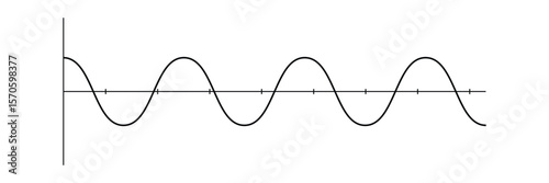 Sine wave vector illustration. Simple line drawing of sine wave. Sinusoidal wave diagram .
