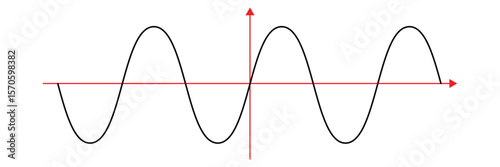 Sine wave vector illustration. Simple line drawing of sine wave. Sinusoidal wave diagram .