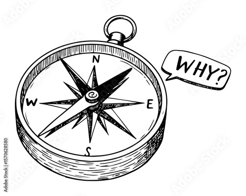 lost direction concept compass with why question sketch