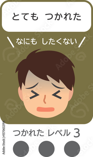 疲れを示す絵カード-つかれたレベル3