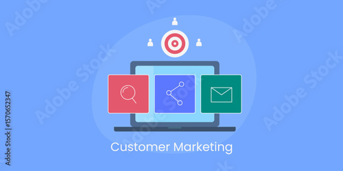 Customer marketing and acquisition using focused and precise digital marketing channels.