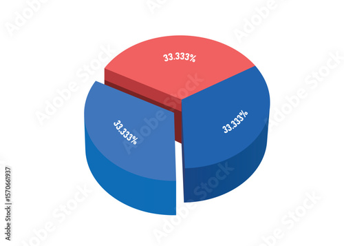 Pie chart, divided into 3 colors: 100%, divided into 3 parts: 33.3%. for investment infographic design, profit sharing of organizations or company, vector 3d illustration isolated for template design