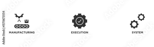 Mes banner web icon vector illustration concept of manufacturing execution system with icon of factory, service, automation, operation, production, distribution, management, structure, and analysis
