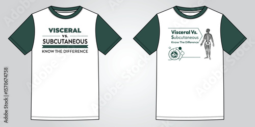 Visceral vs Subcutaneous Fat Educational Typography