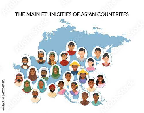 Set of asian ethnicities people cliparts. Portraits of men and women of different asian nationalities and the territory of Asia. Vector flat background.