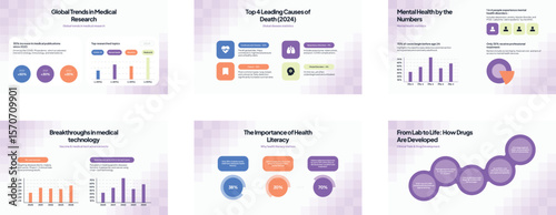 Medical Research & Statistics Infographic Template V4