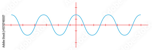 Sine wave vector illustration. Simple line drawing of sine wave. Sinusoidal wave diagram .