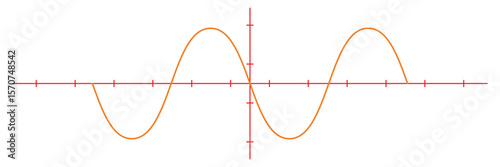 Sine wave vector illustration. Simple line drawing of sine wave. Sinusoidal wave diagram .