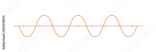 Sine wave vector illustration. Simple line drawing of sine wave. Sinusoidal wave diagram .