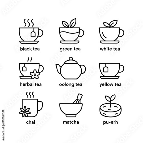 Herbal tea varieties wellness vector icons. Outline symbols. Line design