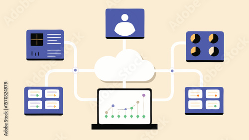 Cloud network diagram with laptop charts user interface and dashboard visualizations shown connected