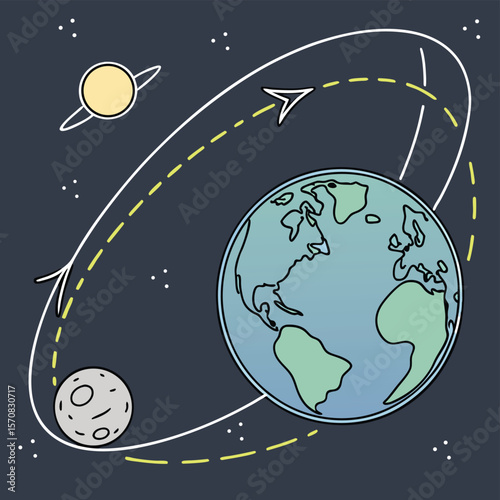 Earth Orbit and Celestial Elements: The artistry captures a celestial dance, with the Earth, moon, and sun depicted in an illustrative style, charting orbits and cosmic relationships. 