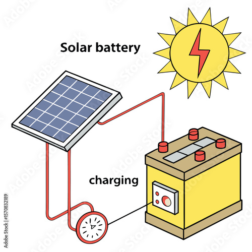 Solar battery charging Illustration: An illustration depicts solar battery connected with charging element.