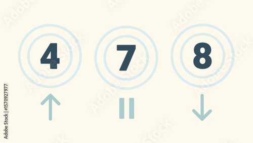 Deep breathing technique graphic