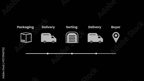animation of package delivery to the buyer