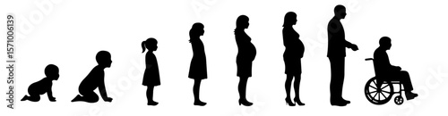 Human life cycle stages depicted in a simple silhouette design highlighting aging and growth