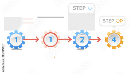 Diagram showing steps with gears and arrows representing a process with step labels and sequential order