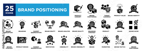 Brand Positioning icon collection set. containing design Customer Experience,Brand Affinity,authenticity,product quality,brand image