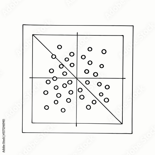 scatter plot with quadrants and data points black line drawing for infographic