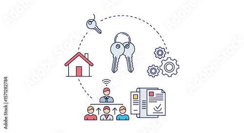 Digital property management system for real estate operations and tenant communication