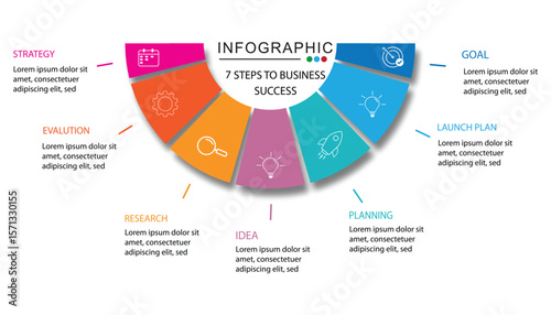 7 steps business process infographic, business infographic, timeline infographic template, strategy infographic, circle infographic, whit 7 steps or option.
