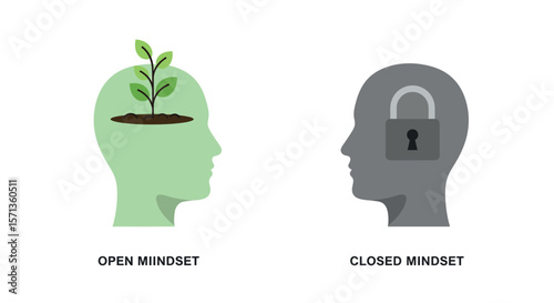 Open vs closed mindset vector illustration for personal development and growth concept