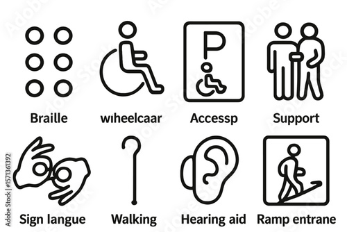 Accessibility icon set vector illustration: wheelchair, braille, hearing aid symbols in line style for inclusive design