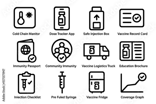 Medical and healthcare vector illustration: vaccine logistics and management icons for education and immunity awareness