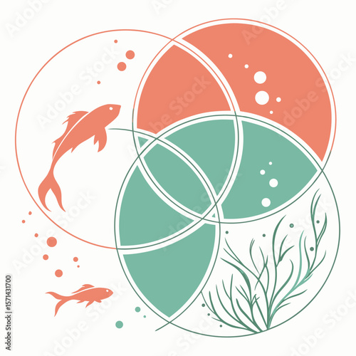 Three overlapping circles, one with two orange fish, one with orange color, and one with green color and seaweed, all on a white background