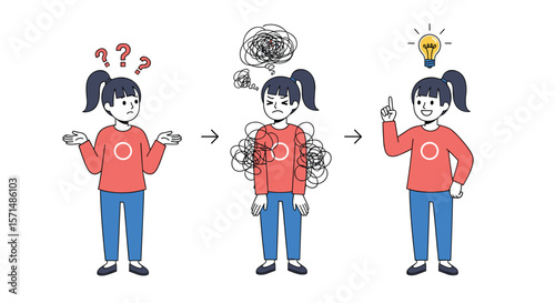 Understanding a problem and finding a solution through careful thinking and problem solving