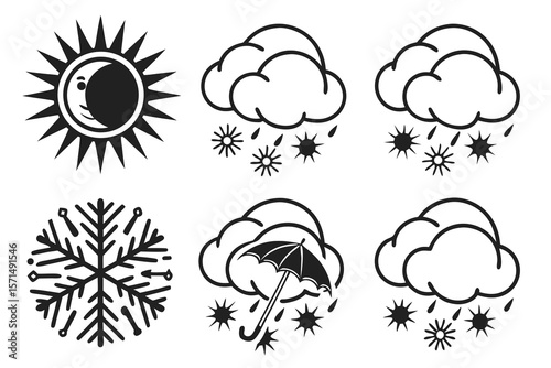 Weather icons showing sun, clouds, rain, snow, and umbrella