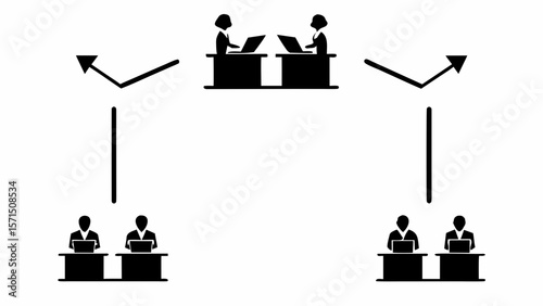 Hierarchical structure showing communication flow between teams in an organization network chart