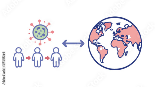 Global pandemic spread concept showing virus transmission from people to world health crisis vector