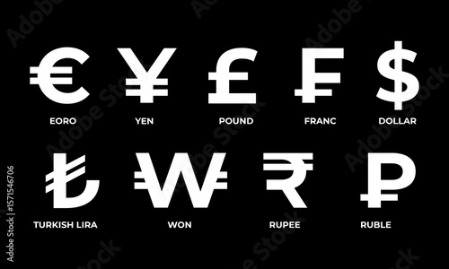 Currency Symbols Euro, Yen, Pound, Franc, Dollar, Turkish Lira, Won, Rupee, Ruble
