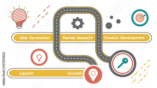 Business growth roadmap steps