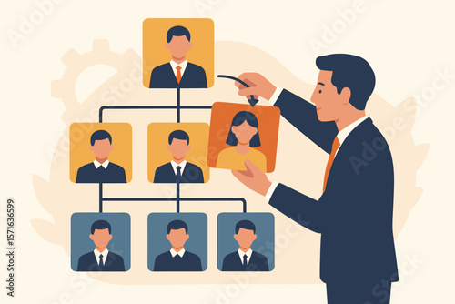 Business reorganization, team structure change, resource allocation, organizational restructuring, department management, job role adjustment, efficiency improvement concept