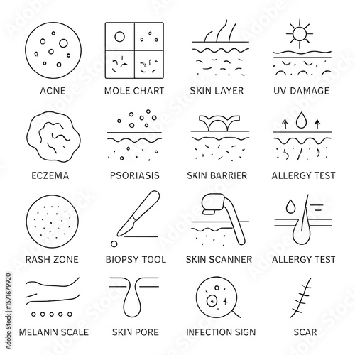 Dermatology icon collection, skin care symbols. medical and health diagnosis set