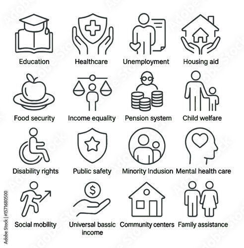 Social policy icon collection with simple designs. community, welfare, and aid symbols set