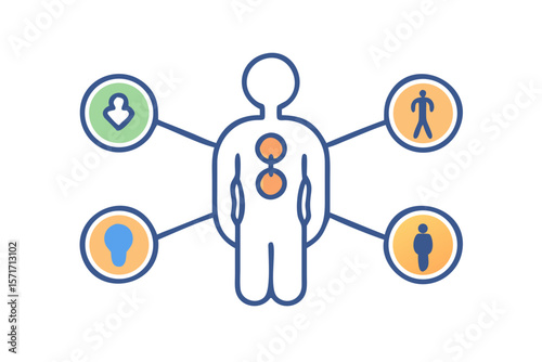 Human body diagram with connected icons representing different aspects of health and well being